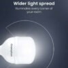 Crompton 40W High Wattage LED Bulb (B22 Base, Cool Day White)