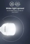 Crompton 40W High Wattage LED Bulb (B22 Base, Cool Day White)